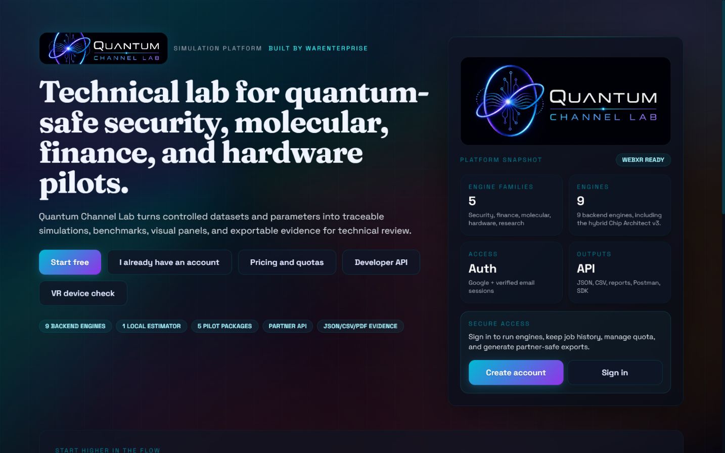 Tela real do QuantumChannelLab